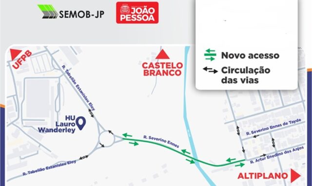 NOVOACESSO ALTIPLANO UFPB